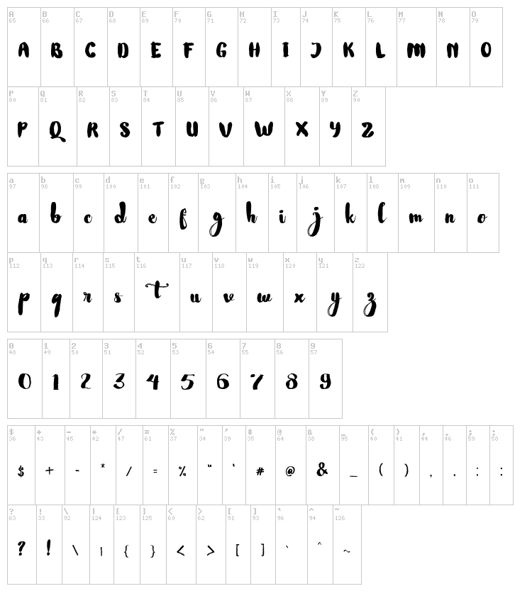 Nightamore font map